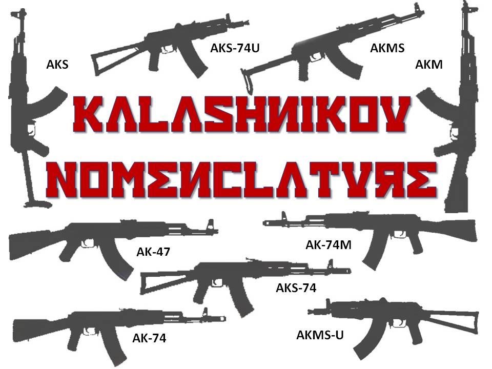 free build your own ak 47 pdf programs