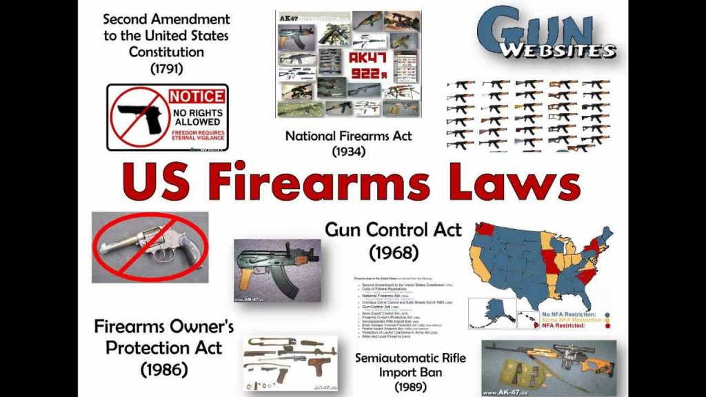 What are? Existing U.S. Firearms Laws