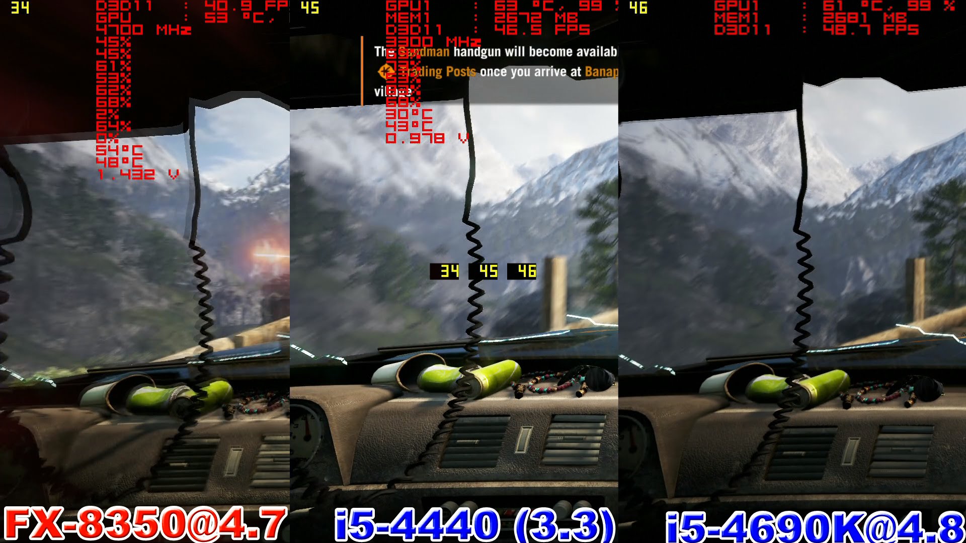 Fx 50 4 7 Vs I5 4440 3 3 Vs I5 4690k 4 8 In Far Cry 4 1 0 Gtx970