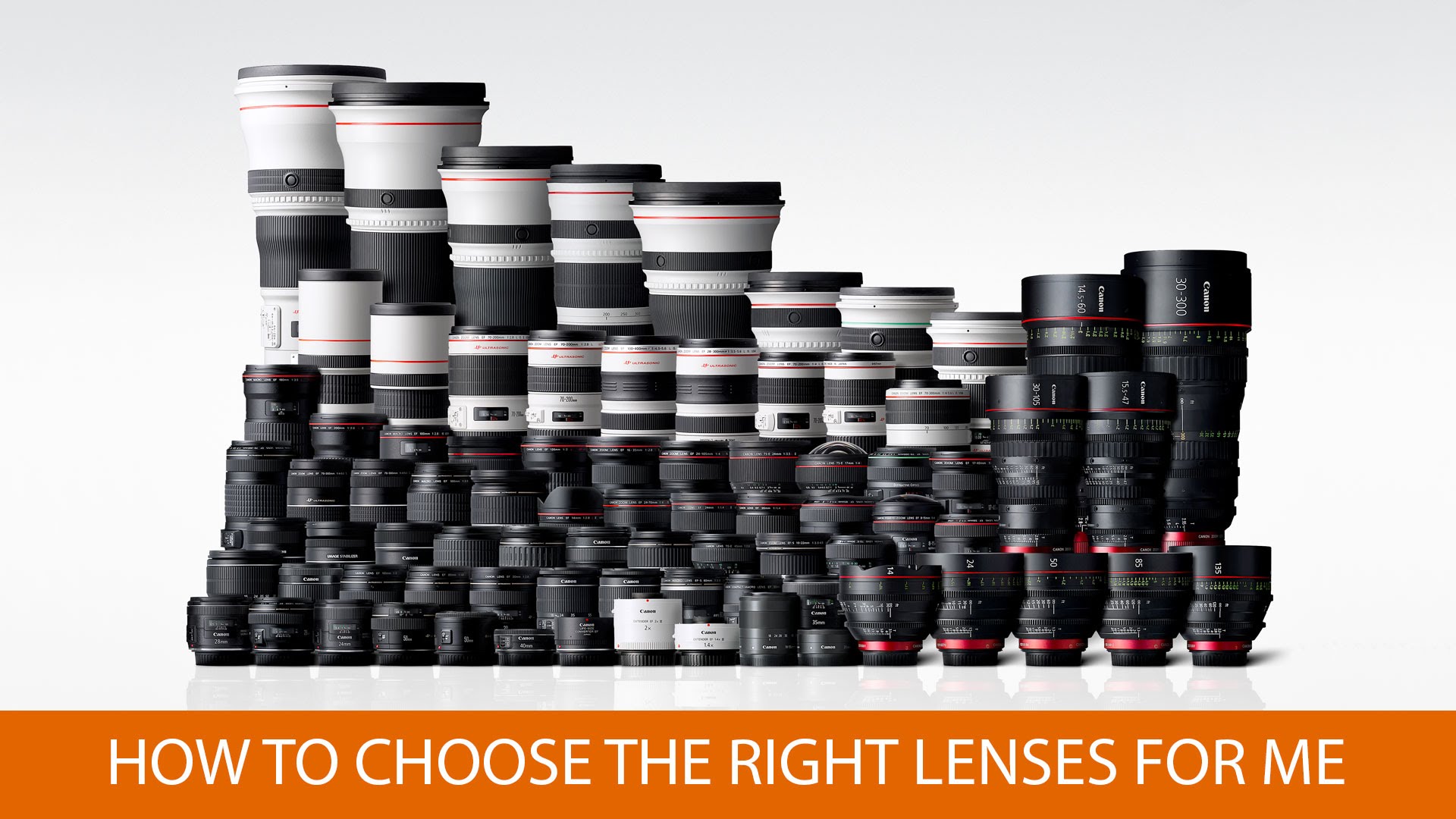 how to choose a how to choose the right lenses for me tech and how to choose a how to choose the right lenses for me tech and