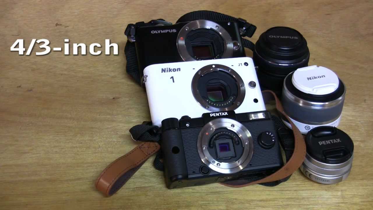 Pentax Q Review The Smallest Camera King?