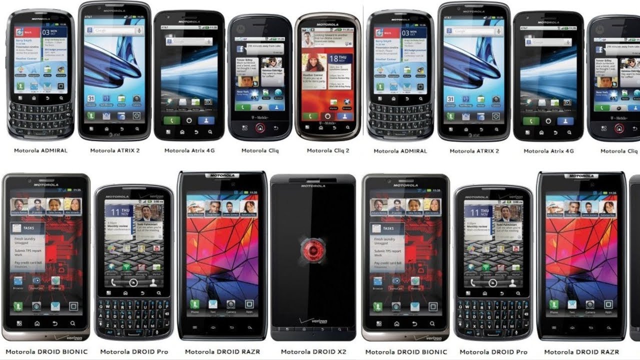 Покажи названия телефонов. Марки телефонов. Смартфон андроид. Название всех моделей телефонов. Марки мобильных телефонов и смартфонов.