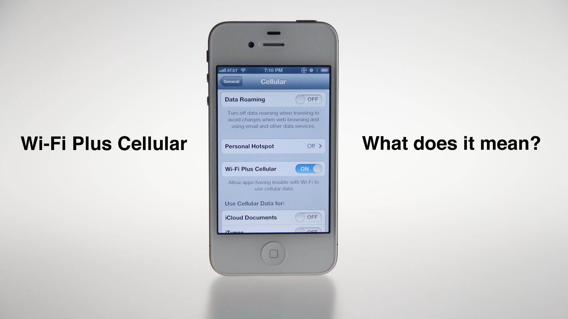 Wlan cellular что значит. IOS 6. Cellular. Что значит WLAN Cellular на айфоне.