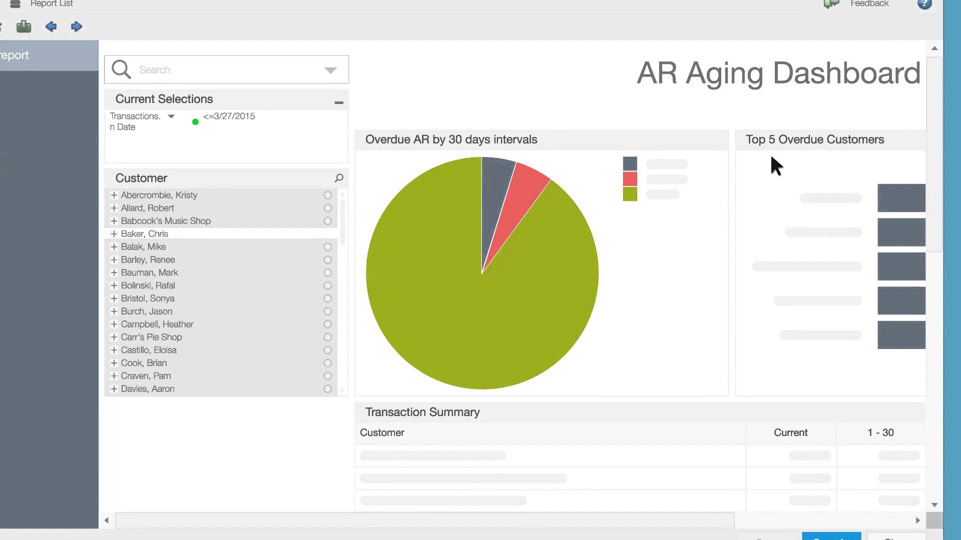 Advance report. Keynote Advanced. Advanced reporting. Keynote Advanced ebook.