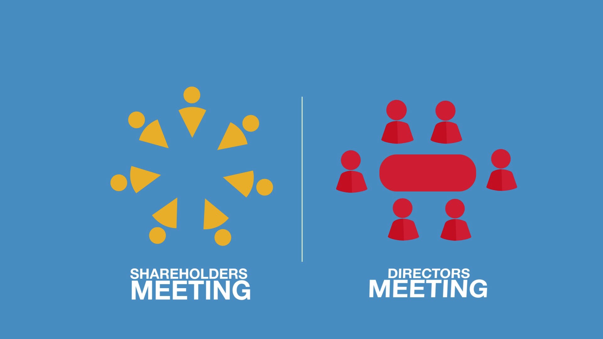 Everything small. Amazon advertising. Коворкинг офис. Everything changes. Amazon product advertising.