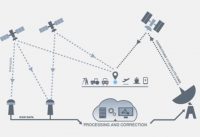 Cruise ships testing new satellite system