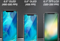 iPhone X2, iPhone, Apple