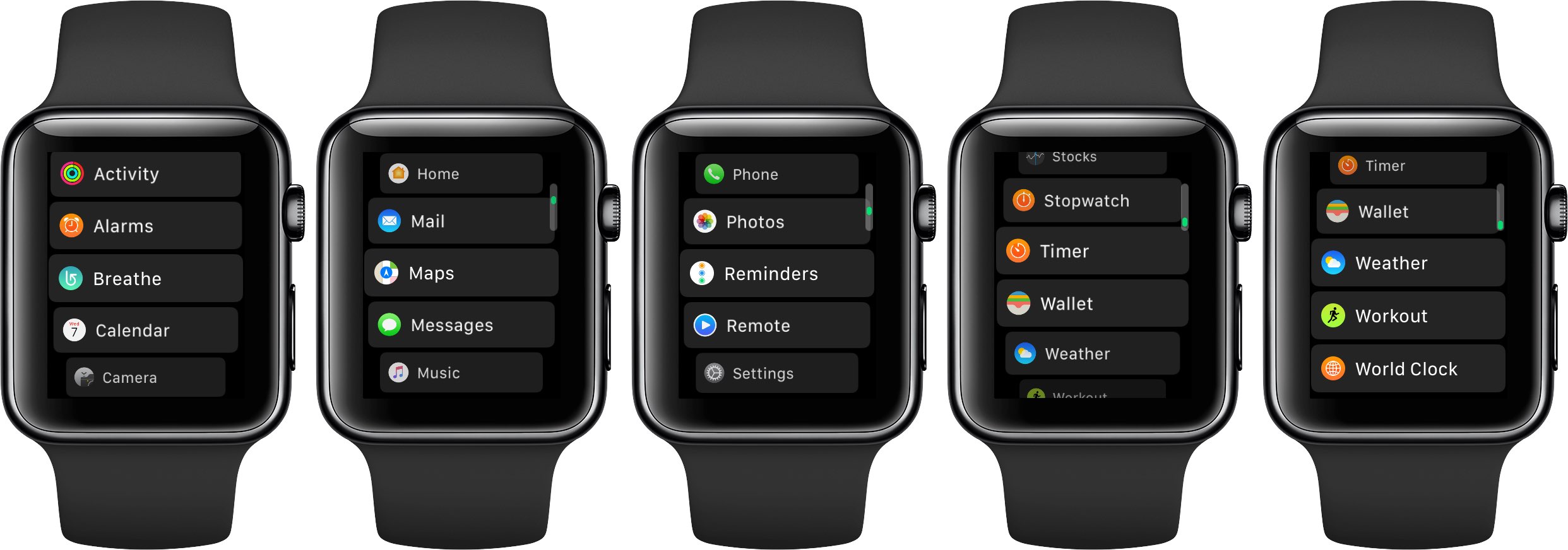 Apple, Watch OS4