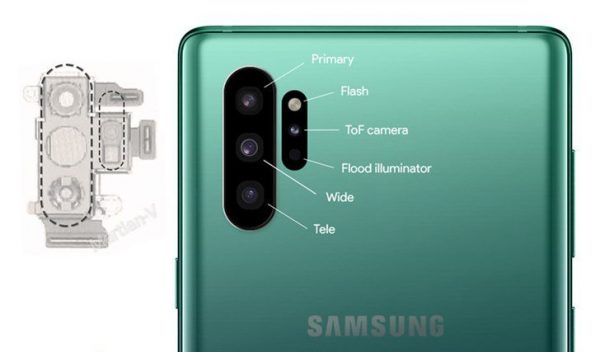 Samsung Galaxy S11 Latest Leaks, Design and Updated Camera