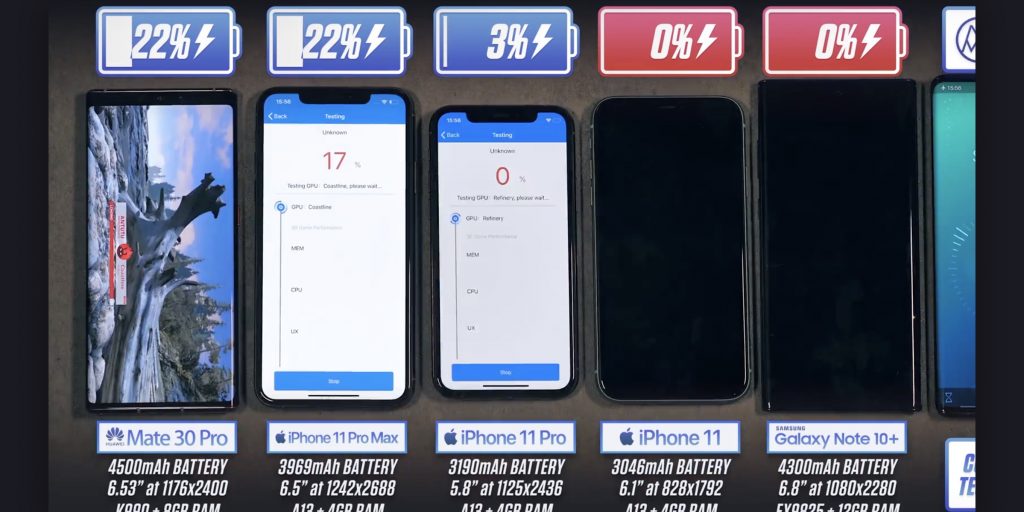 iPhone 11 Pro Max Shines Out Huawei Mate 30 Pro and Galaxy
