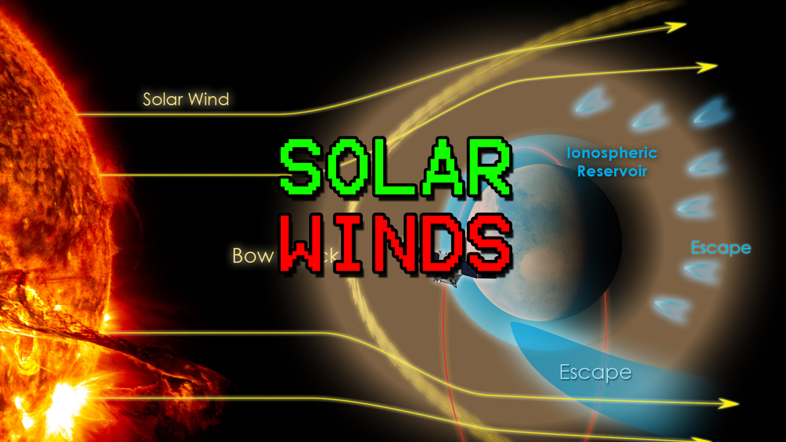 So, What's Going on With The Whole 'SolarWinds' Thing?